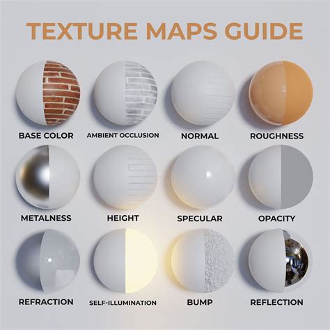 The Basics of Texture Mapping