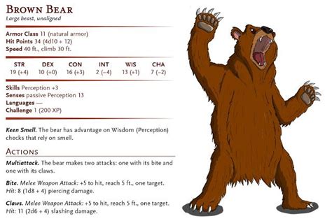 The Bear And The Dragon ? - stats.ijm