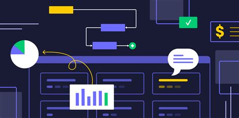 The Beginners Guide to Critical Chain Project Management Blog