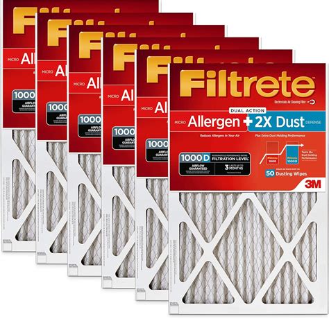 The Best Air Filters for Apartments: What You Need to Know