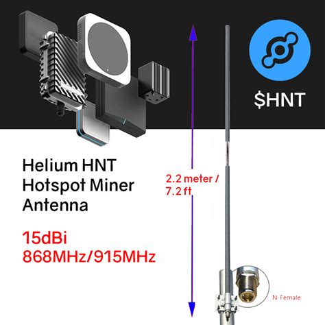 The Best Antennas For Your Helium ($HNT) Hotspot Miner