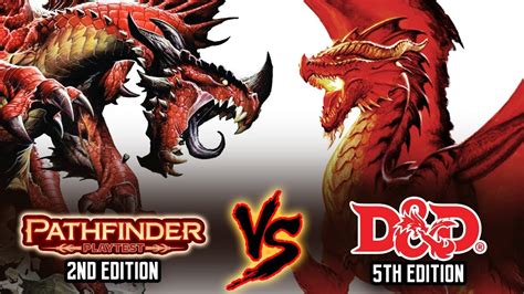 The Best Apps and Software for D amp D Pathfinder Etc 
