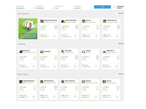The Best Automated Trading Platforms and Software of 2022