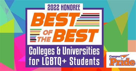 The Best College for LGBTQ+ Students In Each State