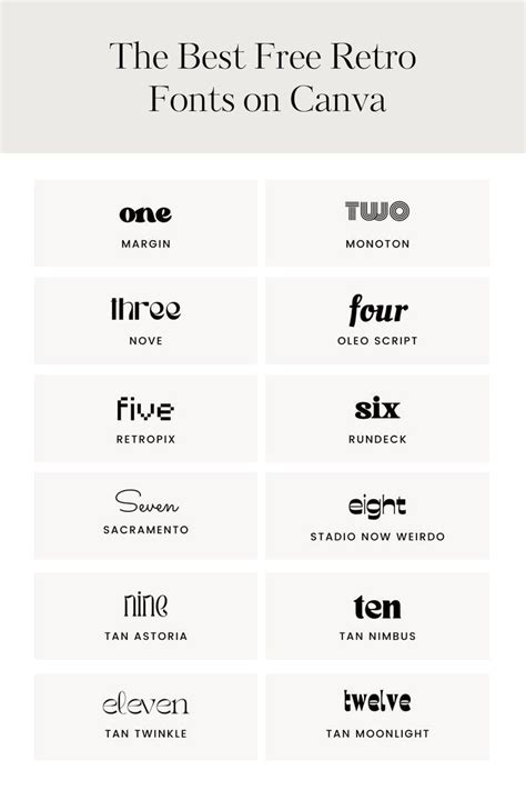 The Best Free Retro Fonts on Canva — Firther Design Co. Typo logo