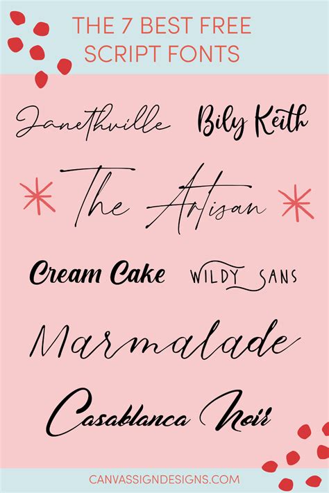 The Best Free Script Fonts Canvas Sign Designs Blog
