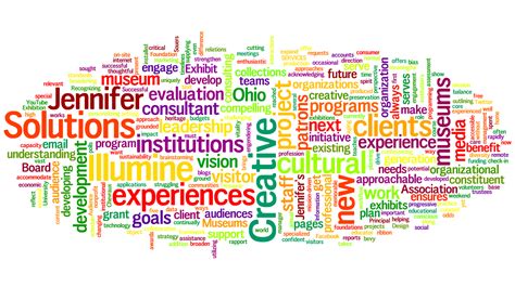 The Best Free Word Cloud Generator intended for Free Word Collage