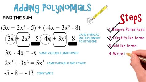 The Best How To Add Polynomials With Different Variables 2022