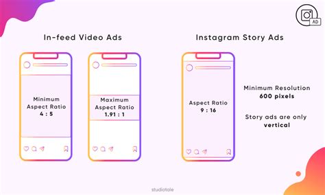 The Best Instagram Video Format And Specifications To Use