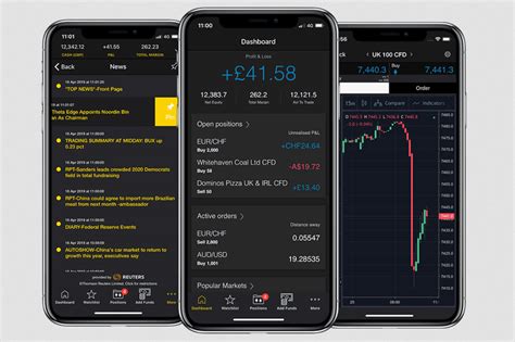 The Best Mobile Trading Apps for Android and iOS of 2022