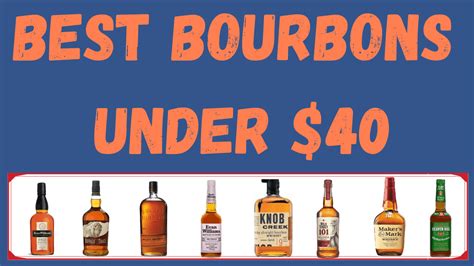 The Best New Bourbon Under $40 - Forbes