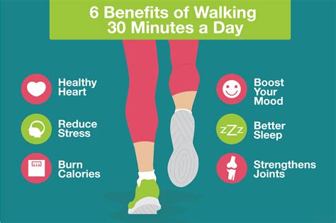 The Best Time of Day to Walk and Exercise