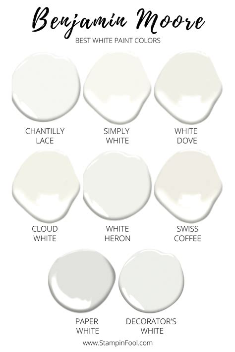 The Best White Benjamin Moore Paint Colors