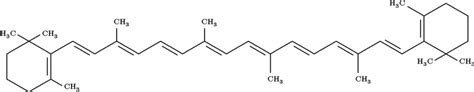 The Beta Carotene Molecule Antioxidant Properties