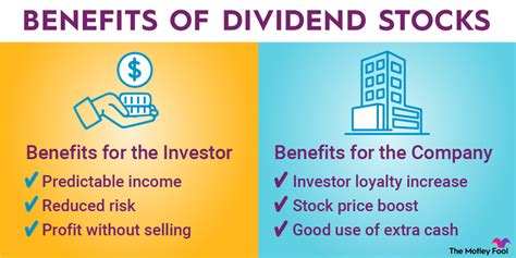 The Big Tax Break Dividend Stock Investors Get The Motley Fool