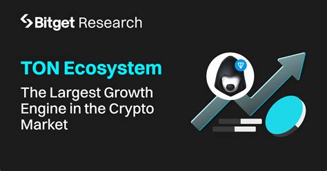 The Bitget Research Report: Key Findings
