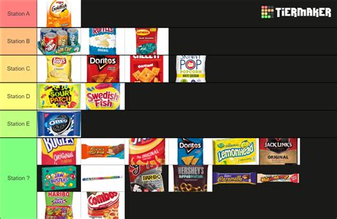 The Bracket, Vol. 002 - Best Gas Station Snack - Reddit