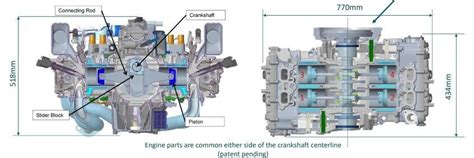 The CMC SyTech Engine in the new aXcessaustralia Hybrid Car