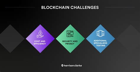 The Challenges of Traditional Blockchain Development