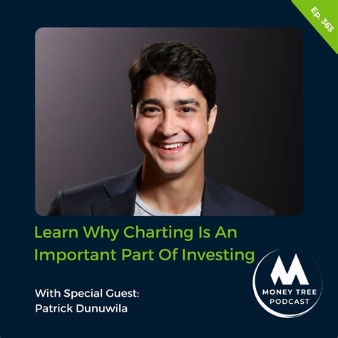 The Chart Report : Great Interview With Charting Expert Patrick …