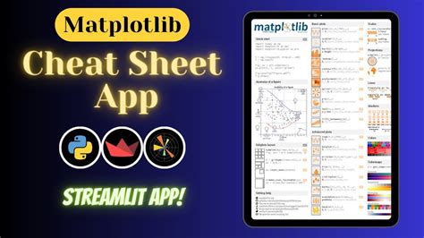 The Cheat Sheet App YouTube