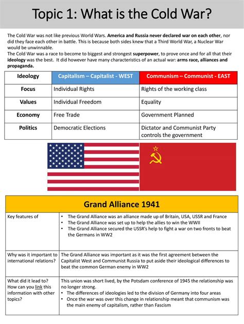 The Cold War - E-International Relations