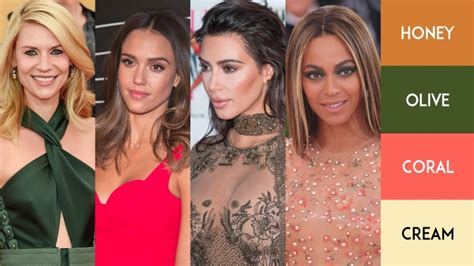 The Colours You Should Wear For Every Skin Tone