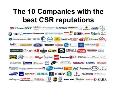 The Companies With the Best CSR Reputations