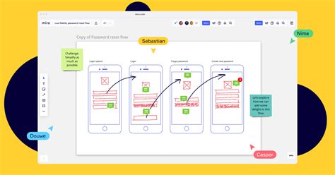 The Complete Guide to App Wireframing and MiroBlog
