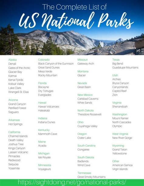 The Complete List of US National Parks - sightDOING