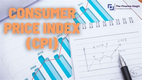 The Consumer Price Index Is Quizlet