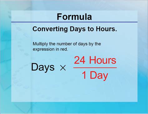 The Conversion Formula: From Hours to Days