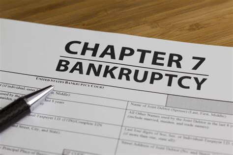 The Cost of Filing a Chapter 7 Bankruptcy - srailawoffice.com