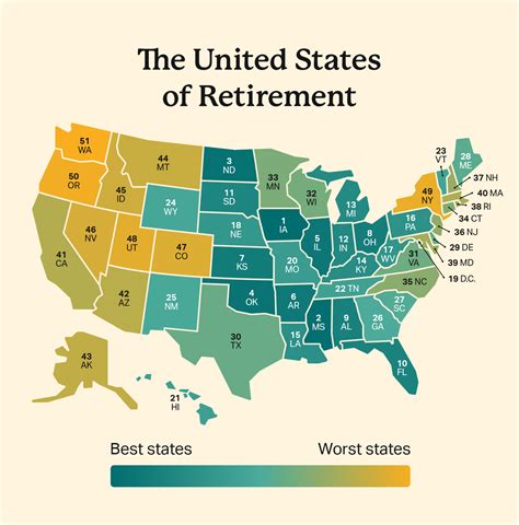 The Cost of Retirement in Ireland Versus Arizona - US News