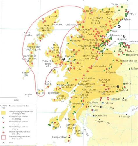 The Cultural Impact of the Highland Clearances