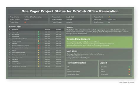 The Current Status of the Project