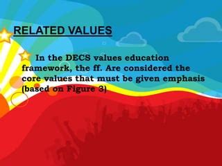 The DECS Values Education Framework - SlideShare