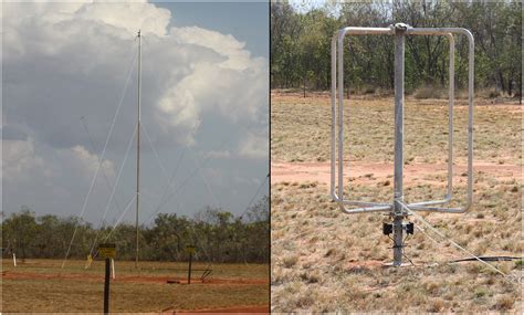 The DST group ionospheric sounder replacement for JORN