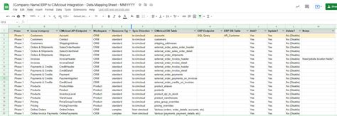 The Data Mapping Sheet CIMcloud Help Center