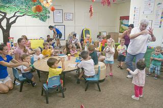 The Deal With Daycare: What Do the Data Denote?