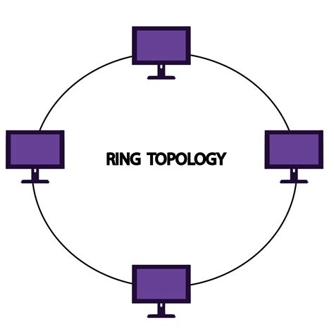 The Definition of Topology and Its Purpose in 3D Animation