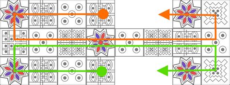 The Design of the Royal Game of Ur GD Keys