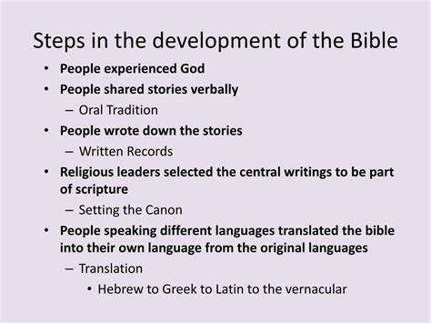 The Development of the Bible - CRI/Voice