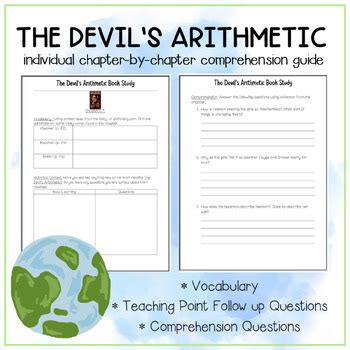 The Devil Arithmetic Book Chapter Summaries