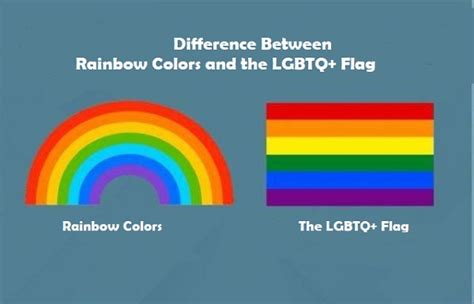 The Difference Between Rainbow Colors and the LGBTQIA+ Flag