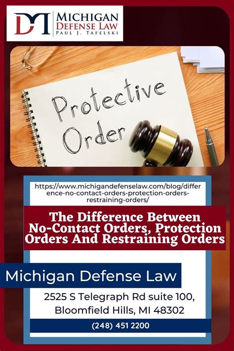 The Difference Between a Permanent Restraining Order and a …