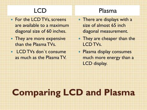 The Difference Between an LCD TV and a Plasma TV