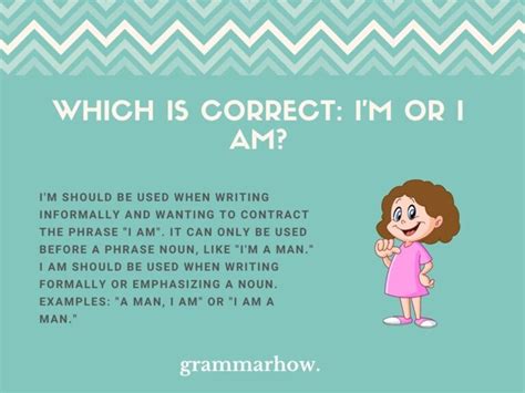 The Difference between “I’m” and “Am” - IELTS IMPACTS