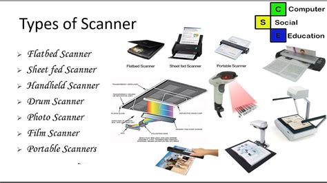 The Differences Between Types of Scanners