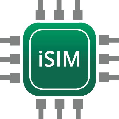 The Differences between SIM, eSIM and iSIM Telit